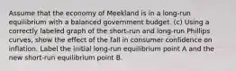 Assume that the economy of Meekland is in a long-run equilibrium with a balanced government budget. (c) Using a correctly labeled graph of the short-run and long-run Phillips curves, show the effect of the fall in consumer confidence on inflation. Label the initial long-run equilibrium point A and the new short-run equilibrium point B.