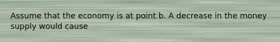 Assume that the economy is at point b. A decrease in the money supply would cause