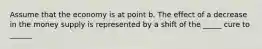 Assume that the economy is at point b. The effect of a decrease in the money supply is represented by a shift of the _____ cure to ______