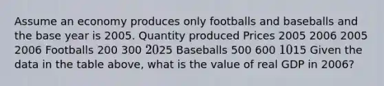 Assume an economy produces only footballs and baseballs and the base year is 2005. Quantity produced Prices 2005 2006 2005 2006 Footballs 200 300 2025 Baseballs 500 600 1015 Given the data in the table above, what is the value of real GDP in 2006?