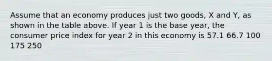 Assume that an economy produces just two goods, X and Y, as shown in the table above. If year 1 is the base year, the consumer price index for year 2 in this economy is 57.1 66.7 100 175 250