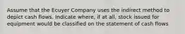 Assume that the Ecuyer Company uses the indirect method to depict cash flows. Indicate where, if at all, stock issued for equipment would be classified on the statement of cash flows