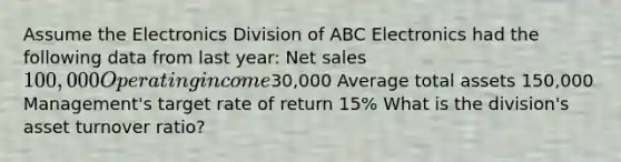 Assume the Electronics Division of ABC Electronics had the following data from last year: Net sales 100,000 Operating income30,000 Average total assets 150,000 Management's target rate of return 15% What is the division's asset turnover ratio?