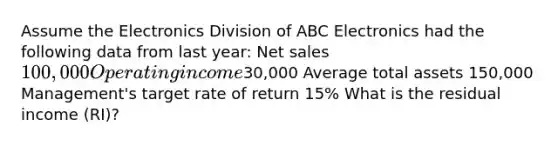 Assume the Electronics Division of ABC Electronics had the following data from last year: Net sales 100,000 Operating income30,000 Average total assets 150,000 Management's target rate of return 15% What is the residual income (RI)?