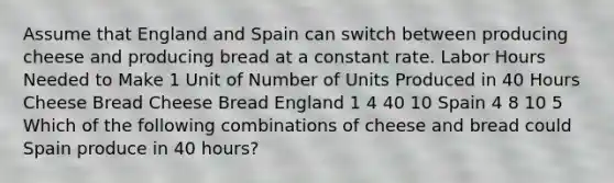 Assume that England and Spain can switch between producing cheese and producing bread at a constant rate. Labor Hours Needed to Make 1 Unit of Number of Units Produced in 40 Hours Cheese Bread Cheese Bread England 1 4 40 10 Spain 4 8 10 5 Which of the following combinations of cheese and bread could Spain produce in 40 hours?