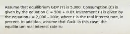 Assume that equilibrium GDP (Y) is 5,000. Consumption (C) is given by the equation C = 500 + 0.6Y. Investment (I) is given by the equation I = 2,000 - 100r, where r is the real interest rate, in percent. In addition, assume that G=0. In this case, the equilibrium real interest rate is: