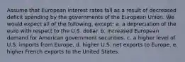 Assume that European interest rates fall as a result of decreased deficit spending by the governments of the European Union. We would expect all of the following, except: a. a depreciation of the euro with respect to the U.S. dollar. b. increased European demand for American government securities. c. a higher level of U.S. imports from Europe. d. higher U.S. net exports to Europe. e. higher French exports to the United States.