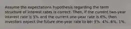 Assume the expectations hypothesis regarding the term structure of interest rates is correct. Then, if the current two-year interest rate is 5% and the current one-year rate is 6%, then investors expect the future one-year rate to be: 5%. 4%. 6%. 1%.