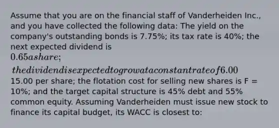 Assume that you are on the financial staff of Vanderheiden Inc., and you have collected the following data: The yield on the company's outstanding bonds is 7.75%; its tax rate is 40%; the next expected dividend is 0.65 a share; the dividend is expected to grow at a constant rate of 6.00% a year; the price of the stock is15.00 per share; the flotation cost for selling new shares is F = 10%; and the target capital structure is 45% debt and 55% common equity. Assuming Vanderheiden must issue new stock to finance its capital budget, its WACC is closest to: