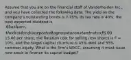 Assume that you are on the financial staff of Vanderheiden Inc., and you have collected the following data: The yield on the company's outstanding bonds is 7.75%, its tax rate is 40%, the next expected dividend is .65 a share, the dividend is expected to grow at a constant rate of 6.00% a year, the price of the stock is15.00 per share, the flotation cost for selling new shares is F = 10%, and the target capital structure is 45% debt and 55% common equity. What is the firm's WACC, assuming it must issue new stock to finance its capital budget?