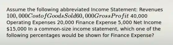 Assume the following abbreviated Income Statement: Revenues 100,000 Cost of Goods Sold 60,000 Gross Profit 40,000 Operating Expenses 20,000 Finance Expense 5,000 Net Income 15,000 In a common-size income statement, which one of the following percentages would be shown for Finance Expense?