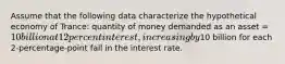 Assume that the following data characterize the hypothetical economy of Trance: quantity of money demanded as an asset = 10 billion at 12 percent interest, increasing by10 billion for each 2-percentage-point fall in the interest rate.