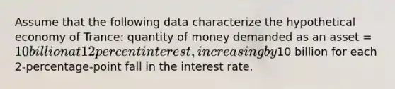 Assume that the following data characterize the hypothetical economy of Trance: quantity of money demanded as an asset = 10 billion at 12 percent interest, increasing by10 billion for each 2-percentage-point fall in the interest rate.