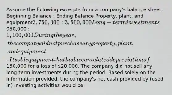 Assume the following excerpts from a company's balance sheet: Beginning Balance : Ending Balance Property, plant, and equipment3,750,000 : 3,500,000 Long-term investments950,000 : 1,100,000 During the year, the company did not purchase any property, plant, and equipment. It sold equipment that had accumulated depreciation of150,000 for a loss of 20,000. The company did not sell any long-term investments during the period. Based solely on the information provided, the company's net cash provided by (used in) investing activities would be: