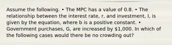 Assume the following. • The MPC has a value of 0.8. • The relationship between the interest rate, r, and investment, I, is given by the equation, where b is a positive constant. • Government purchases, G, are increased by 1,000. In which of the following cases would there be no crowding out?