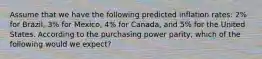 Assume that we have the following predicted inflation rates: 2% for Brazil, 3% for Mexico, 4% for Canada, and 5% for the United States. According to the purchasing power parity, which of the following would we expect?