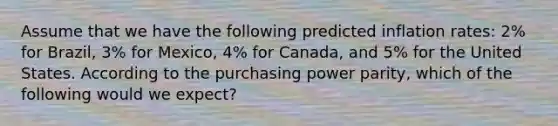 Assume that we have the following predicted inflation rates: 2% for Brazil, 3% for Mexico, 4% for Canada, and 5% for the United States. According to the purchasing power parity, which of the following would we expect?