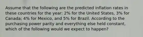 Assume that the following are the predicted inflation rates in these countries for the year: 2% for the United States, 3% for Canada; 4% for Mexico, and 5% for Brazil. According to the purchasing power parity and everything else held constant, which of the following would we expect to happen?