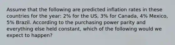 Assume that the following are predicted inflation rates in these countries for the year: 2% for the US, 3% for Canada, 4% Mexico, 5% Brazil. According to the purchasing power parity and everything else held constant, which of the following would we expect to happen?