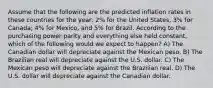 Assume that the following are the predicted inflation rates in these countries for the year: 2% for the United States, 3% for Canada; 4% for Mexico, and 5% for Brazil. According to the purchasing power parity and everything else held constant, which of the following would we expect to happen? A) The Canadian dollar will depreciate against the Mexican peso. B) The Brazilian real will depreciate against the U.S. dollar. C) The Mexican peso will depreciate against the Brazilian real. D) The U.S. dollar will depreciate against the Canadian dollar.