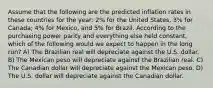 Assume that the following are the predicted inflation rates in these countries for the year: 2% for the United States, 3% for Canada; 4% for Mexico, and 5% for Brazil. According to the purchasing power parity and everything else held constant, which of the following would we expect to happen in the long run? A) The Brazilian real will depreciate against the U.S. dollar. B) The Mexican peso will depreciate against the Brazilian real. C) The Canadian dollar will depreciate against the Mexican peso. D) The U.S. dollar will depreciate against the Canadian dollar.