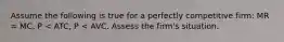 Assume the following is true for a perfectly competitive firm: MR = MC, P < ATC, P < AVC. Assess the firm's situation.