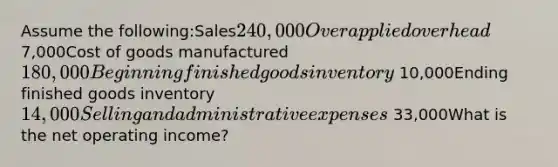 Assume the following:Sales240,000Overapplied overhead 7,000Cost of goods manufactured180,000Beginning finished goods inventory 10,000Ending finished goods inventory14,000Selling and administrative expenses 33,000What is the net operating income?