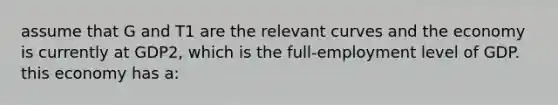 assume that G and T1 are the relevant curves and the economy is currently at GDP2, which is the full-employment level of GDP. this economy has a: