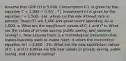 Assume that GDP (Y) is 5,000. Consumption (C). is given by the equation C = 1,000 + 0.3(Y - T). Investment (I) is given by the equation I = 1,500 - 50r, where r is the real interest rate in percent. Taxes (T) are 1,000 and government spending (G) is 1,500. a. What are the equilibrium values of C, I, and r? b. What are the values of private saving, public saving, and national saving? c. Now assume there is a technological innovation that makes business want to invest more. It raises the investment equation to I = 2,000 - 50r. What are the new equilibrium values of C, I, and r? d.What are the new values of private saving, public saving, and national saving?