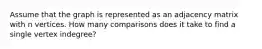 Assume that the graph is represented as an adjacency matrix with n vertices. How many comparisons does it take to find a single vertex indegree?