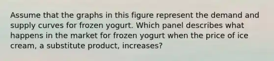 Assume that the graphs in this figure represent the demand and supply curves for frozen yogurt. Which panel describes what happens in the market for frozen yogurt when the price of ice cream, a substitute product, increases?