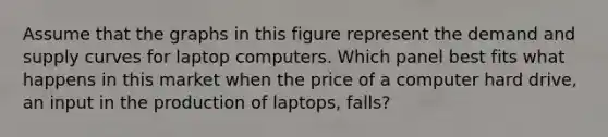 Assume that the graphs in this figure represent the demand and supply curves for laptop computers. Which panel best fits what happens in this market when the price of a computer hard drive, an input in the production of laptops, falls?