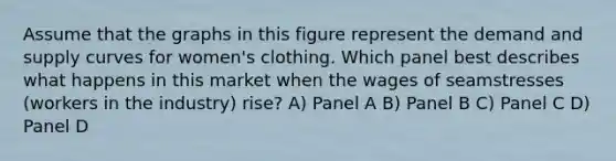 Assume that the graphs in this figure represent the demand and supply curves for women's clothing. Which panel best describes what happens in this market when the wages of seamstresses (workers in the industry) rise? A) Panel A B) Panel B C) Panel C D) Panel D