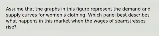 Assume that the graphs in this figure represent the demand and supply curves for women's clothing. Which panel best describes what happens in this market when the wages of seamstresses rise?