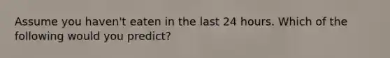 Assume you haven't eaten in the last 24 hours. Which of the following would you predict?