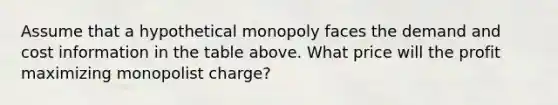 Assume that a hypothetical monopoly faces the demand and cost information in the table above. What price will the profit maximizing monopolist charge?