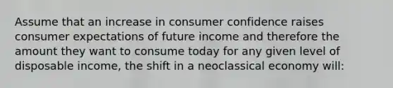 Assume that an increase in consumer confidence raises consumer expectations of future income and therefore the amount they want to consume today for any given level of disposable income, the shift in a neoclassical economy will: