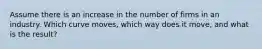 Assume there is an increase in the number of firms in an industry. Which curve moves, which way does it move, and what is the result?