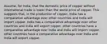 Assume, for India, that the domestic price of copper without international trade is lower than the world price of copper. This suggests that, in the production of copper, India has a comparative advantage over other countries and India will import copper. India has a comparative advantage over other countries and India will export copper. other countries have a comparative advantage over India and India will import copper. other countries have a comparative advantage over India and India will export copper.