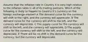 Assume that the inflation rate in Country X is very high relative to the inflation rates in all of its trading partners. Which of the following is likely to happen to Country X's currency on the foreign exchange market? A The demand curve for the currency will shift to the right, and the currency will appreciate. B The demand curve for the currency will shift to the left, and the currency will depreciate. C The supply curve for the currency will shift to the left, and the currency will appreciate. D The supply curve for the currency will shift to the left, and the currency will depreciate. E There will be no shift in the demand curve for the currency, but the currency will depreciate.