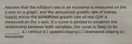 Assume that the inflation rate in an economy is measured on the y-axis on a graph, and the annualized growth rate of money supply minus the annualized growth rate of real GDP is measured on the x-axis. If a curve is plotted to establish the relationship between both variables, the curve is likely to be ________. a.) vertical b.) upward-sloping c.) downward-sloping d.) horizontal