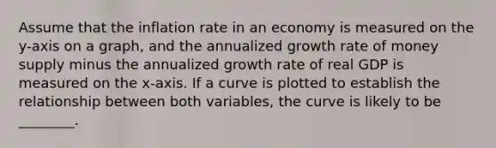 Assume that the inflation rate in an economy is measured on the y-axis on a graph, and the annualized growth rate of money supply minus the annualized growth rate of real GDP is measured on the x-axis. If a curve is plotted to establish the relationship between both variables, the curve is likely to be ________.