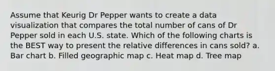 Assume that Keurig Dr Pepper wants to create a data visualization that compares the total number of cans of Dr Pepper sold in each U.S. state. Which of the following charts is the BEST way to present the relative differences in cans sold? a. Bar chart b. Filled geographic map c. Heat map d. Tree map