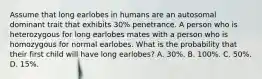 Assume that long earlobes in humans are an autosomal dominant trait that exhibits 30% penetrance. A person who is heterozygous for long earlobes mates with a person who is homozygous for normal earlobes. What is the probability that their first child will have long earlobes? A. 30%. B. 100%. C. 50%. D. 15%.