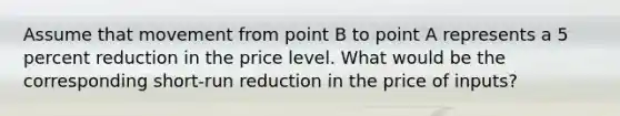 Assume that movement from point B to point A represents a 5 percent reduction in the price level. What would be the corresponding short-run reduction in the price of inputs?