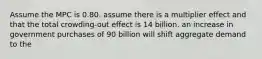 Assume the MPC is 0.80. assume there is a multiplier effect and that the total crowding-out effect is 14 billion. an increase in government purchases of 90 billion will shift aggregate demand to the