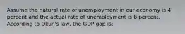 Assume the natural rate of unemployment in our economy is 4 percent and the actual rate of unemployment is 8 percent. According to Okun's law, the GDP gap is: