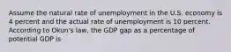 Assume the natural rate of unemployment in the U.S. economy is 4 percent and the actual rate of unemployment is 10 percent. According to Okun's law, the GDP gap as a percentage of potential GDP is