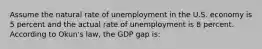 Assume the natural rate of unemployment in the U.S. economy is 5 percent and the actual rate of unemployment is 8 percent. According to Okun's law, the GDP gap is: