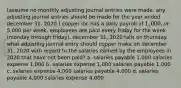 (assume no monthly adjusting journal entries were made. any adjusting journal entries should be made for the year ended december 31, 2020.) copper inc has a daily payroll of 1,000, or5,000 per week. employees are paid every friday for the week (monday through friday). december 31, 2020 falls on thursday. what adjusting journal entry should copper make on december 31, 2020 with regard to the salaries earned by the employees in 2020 that have not been paid? a. salaries payable 1,000 salaries expense 1,000 b. salaries expense 1,000 salaries payable 1,000 c. salaries expense 4,000 salaries payable 4,000 d. salaries payable 4,000 salaries expense 4,000